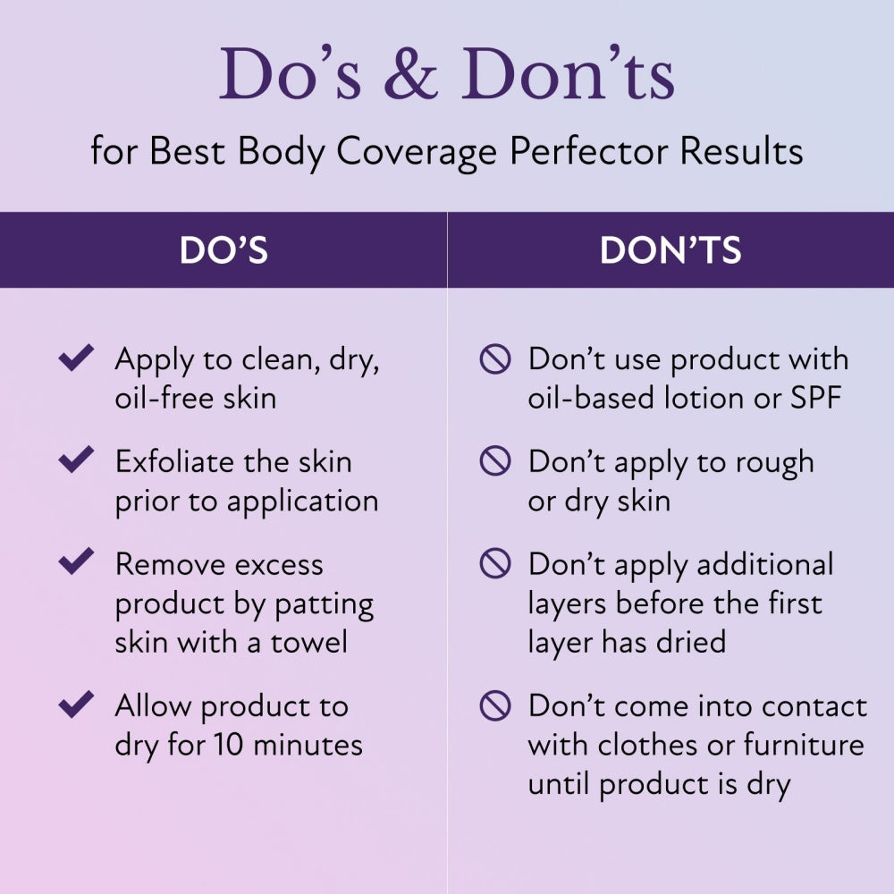 Body Coverage Perfector (3.5oz)