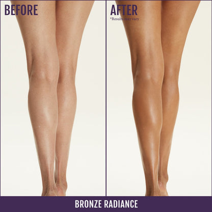 Body Coverage Perfector (3.5oz)
