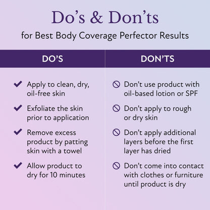 Body Coverage Perfector (3.5oz)