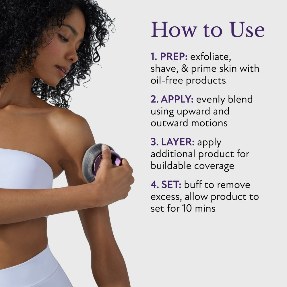 Body Coverage Perfector (3.5oz)