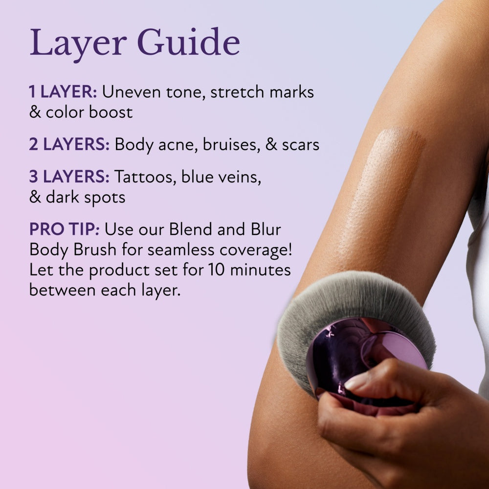 Body Coverage Perfector (3.5oz)